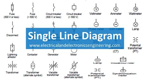 Electrical Overall Single Line Diagram Symbols Wiring Diagram And