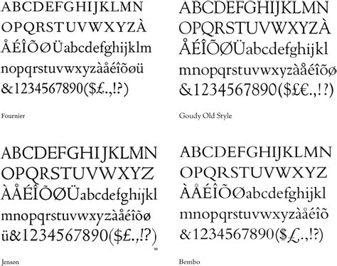 Typoblogger Traditional Serif Textdisplay Fonts