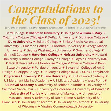 Congratulations To The Class Of 2023 Washington Waldorf School