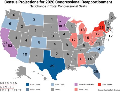 Potential Shifts In Political Power After The 2020 Census Brennan