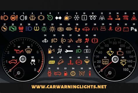 Ford Dashboard Warning Light Symbols And Meanings Warning Lights