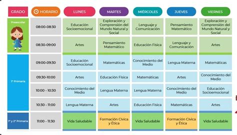 Introducir Imagen Horario De Telesecundaria Nuevo Modelo Educativo