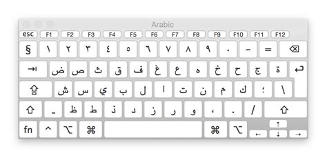 Adding An Arabic Keyboard To Mac Os Arabic Online