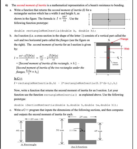 Moment Of Inertia Formula Sheet