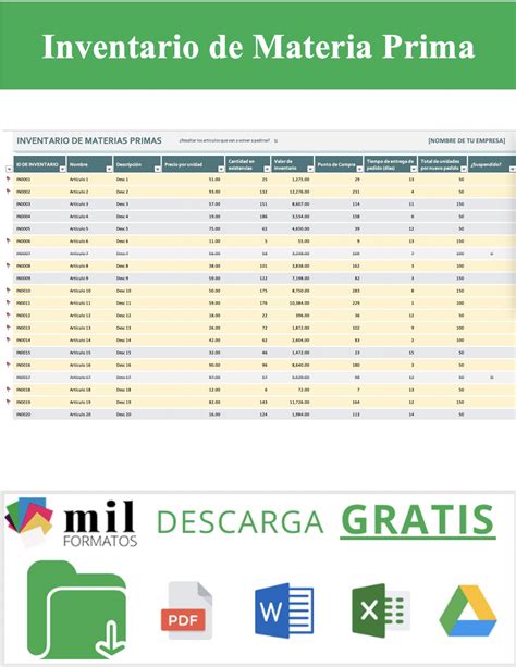 Formato De Control De Inventarios De Materia Prima Free Nude Porn