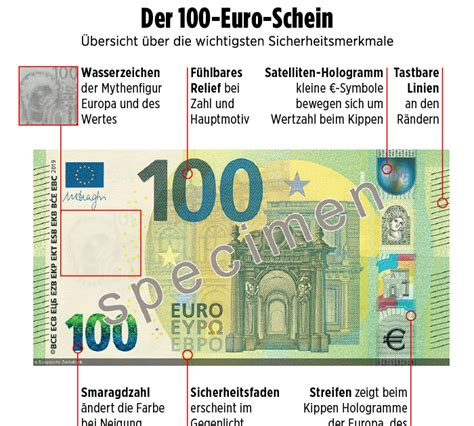 Beschreibung von gutschein über 1000 euro. Bild 1000 Euro Schein / Geldscheine Falten Geld Kreativ ...