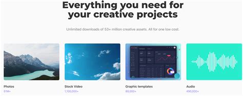 21 Top Content Creation Software