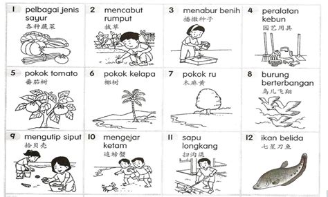 Adverb merupakan kosa kata yang digunakan dalam membuat sebuah kalimat dalam bahasa inggris dimana untuk menjelaskan tentang suatu benda, perasaan, letak benda, keterangan waktu, serta keterangan tempat. Leesharing: Kosa Kata Tahun 1-Tahun 3( gambar) | Comics ...