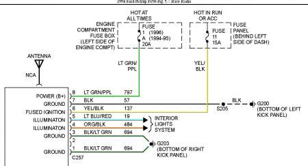 Ford f 150 xl radio wiring schematic. 30 2001 Ford F150 Radio Wiring Diagram - Wire Diagram Source Information