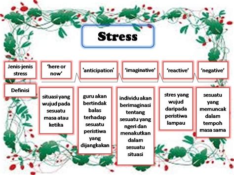 Gangguan emosi adalah satu perkara yang amat serius pada usia persekolahan. EDU3093 GURU DAN CABARAN SEMASA: Tajuk 3: Tekanan Emosi ...