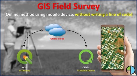 Gis Field Survey Using Qgis And Qfield Online Method Youtube