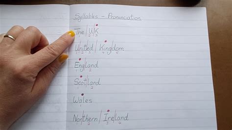 Here's a collection of syllable worksheets for teachers and homeschool families. Count the syllables - UK - YouTube