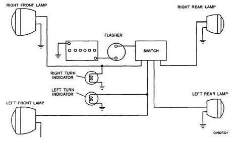 This video will show you how to diagnose and. Model T Ford Forum: Turn Signal Diagram & Parts