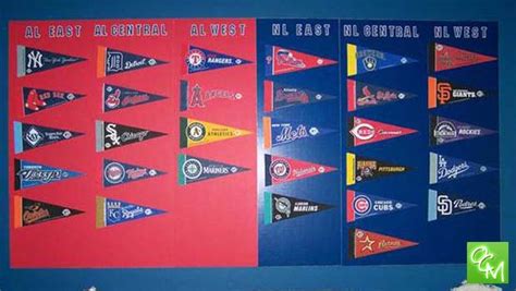 Mlb Standings Board Project For Kids Oakland County Moms