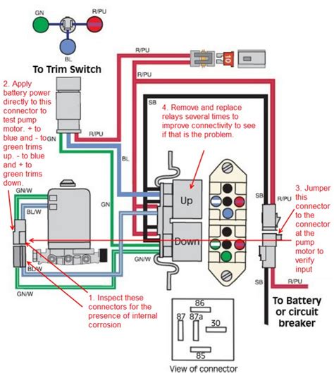 Volvo Penta Power Trim Wiring Diagram Wiring Diagram