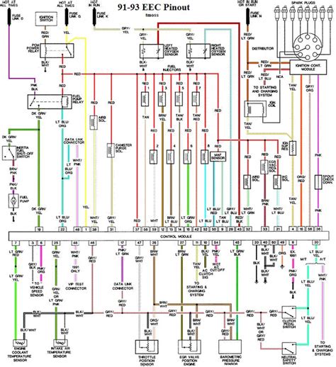 93 Ford Electrical Wiring Diagrams