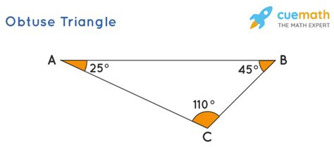 Obtuse Triangle Definition Formulas Properties Examples