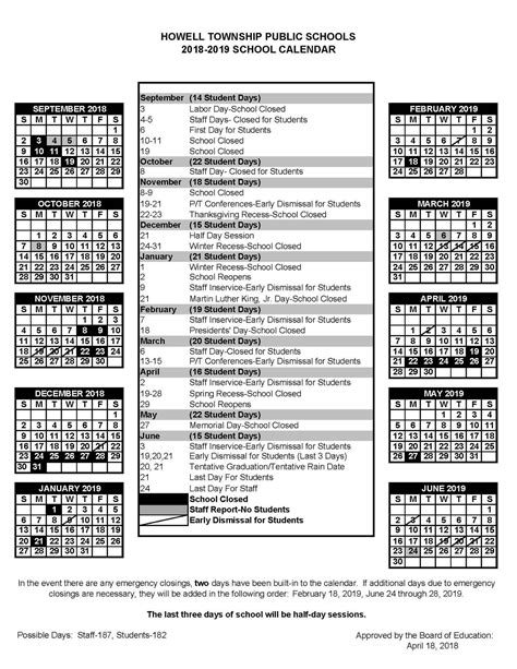 Howell Public Schools Calendar 2024