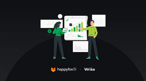 Happyfox Bi For Wrike 6 Steps To Get Started On Your First Dashboard