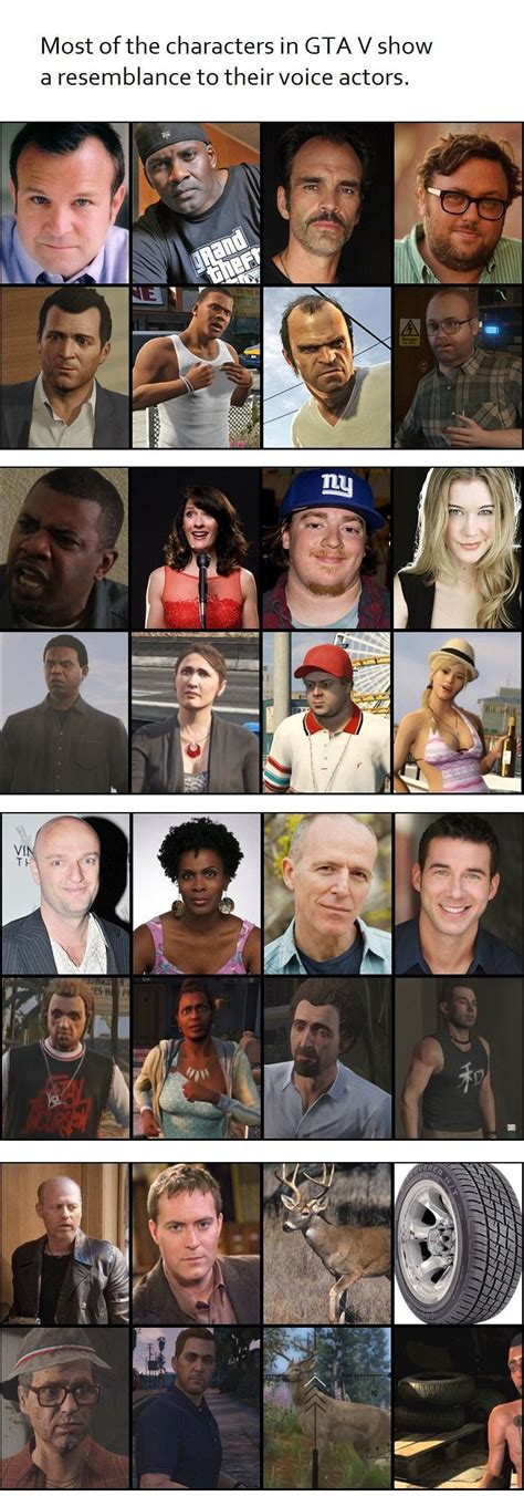 Gta V Characters Resemble Their Voice Actors Rgaming