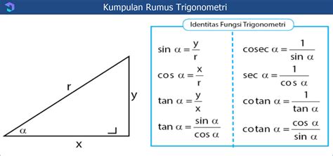 Rumus Dan Contoh Soal Identitas Trigonometri Lengkap Vrogue Co