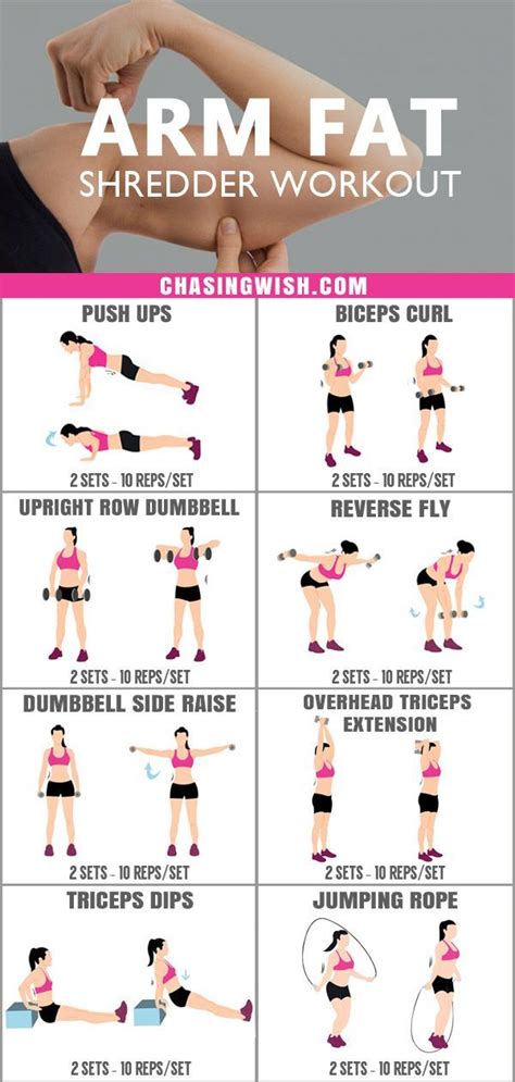 This Is The Most Effective Arm Fat Shredder Workout Ive Ever Tried
