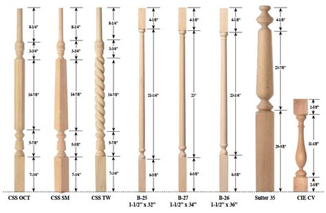 Wood Stairs And Rails And Iron Balusters Custom Rail Profiles