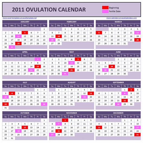 Ovulation And Conception Calendar Bebe Marijo