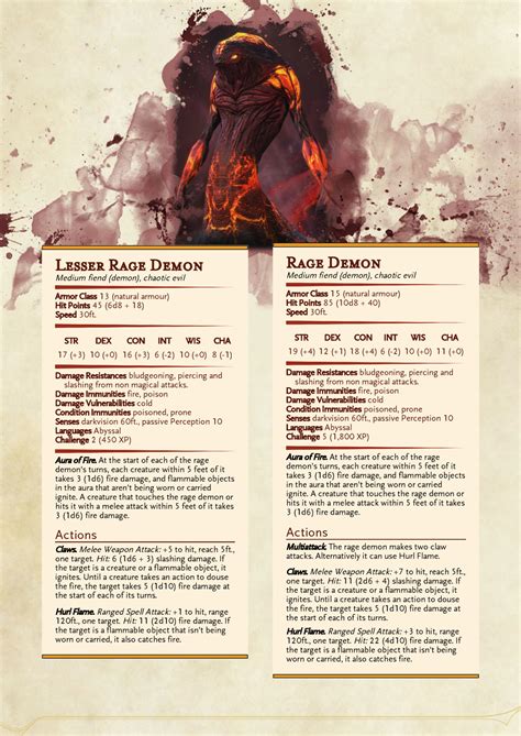 Guide to playing a barbarian in 5th edition dungeons & dragons. DnD 5e Homebrew — Dragon Age Demons Part 2 by Emmetation