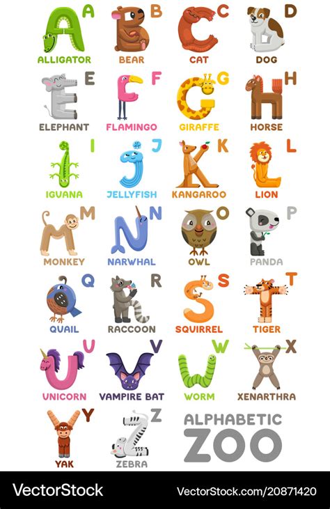 Zoo Alphabet Animal Alphabet Letters From A To Z Cartoon Cute Cde