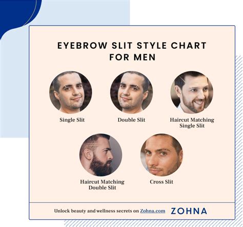 18 top eyebrow slit styles in 2023 how to do zohna