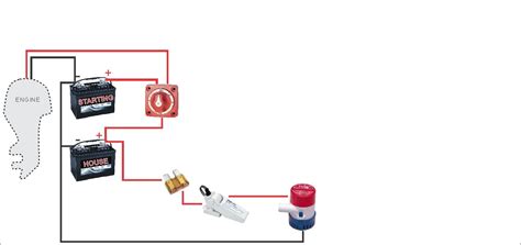 Guest Dual Battery Switch Wiring Diagram