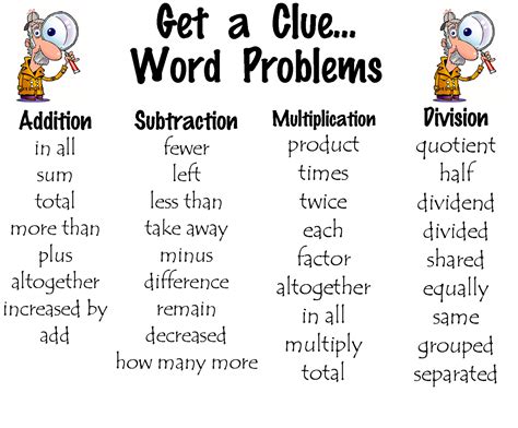 Free Picture Words Problems Activity Shelter