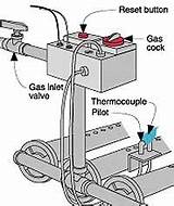 Bryant Furnace Pilot Light Images