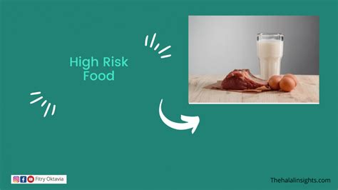 High Risk Food The Halal Insights
