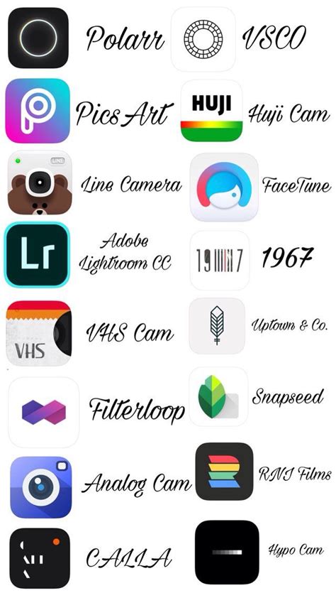 Check spelling or type a new query. Aplicaciones para editar | Apps fotos, Desafío de la ...