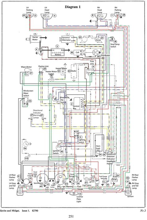 Mg Wiring Diagram Wiring Diagram