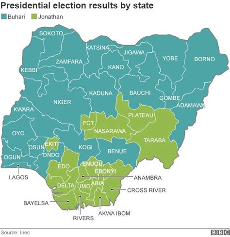 Nigeria Election Muhammadu Buhari Wins Presidency Bbc News