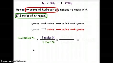 Basic moles to grams stoichiometry calculations. Moles to Grams Stoichiometry - YouTube