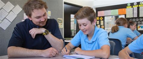 Naplan Writing Success Resource Packs And Video Guides