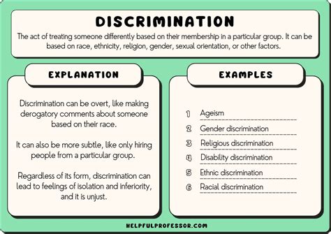 18 Best Discrimination Examples 2024
