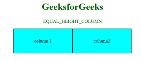 How To Create Equal Height Columns In CSS GeeksforGeeks