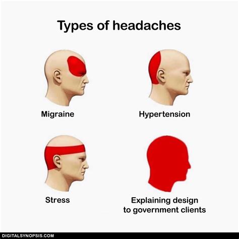 28 Epic Memes For Graphic Designers Memes Graphic Design Memes