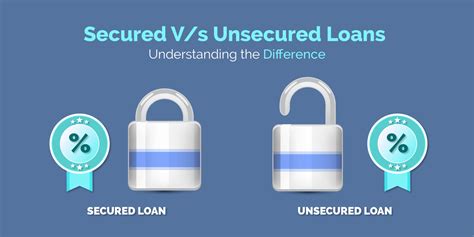 Secured And Unsecured Loans What Is The Difference Yubi