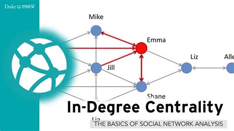 In-Degree Centrality: A Social Network Lab in R for Beginners - YouTube