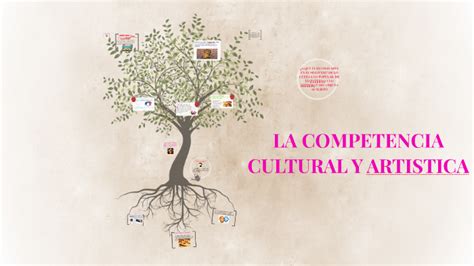 La Competencia Cultural Y Artistica By Mayte Gomez Suarez