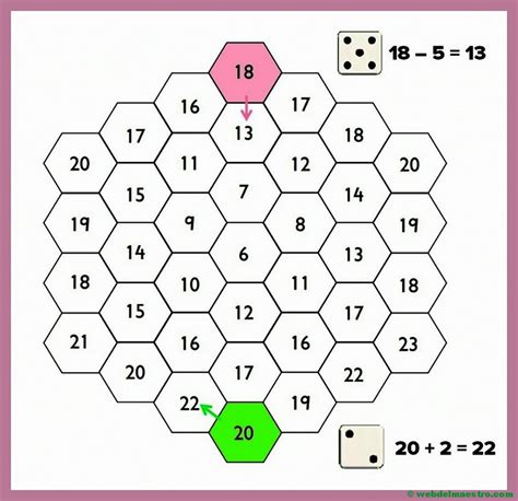 Juegos educativos de matemática 5. Juegos de matemáticas II - Web del maestro