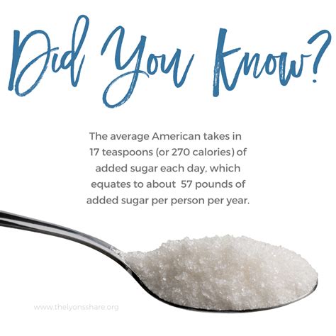 10 Spooky Facts About Sugar Sugar Consumption Healthy Substitutions