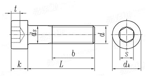 Bei der berechnung zentrisch und exzentrisch verspannter schraubenverbindungen müssen verschiedene komplexe parameter. 40+ Metric Socket Head Bolt Size Chart