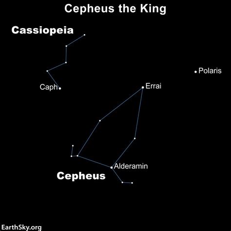 Cepheus The King The Constellation That Looks Like A House